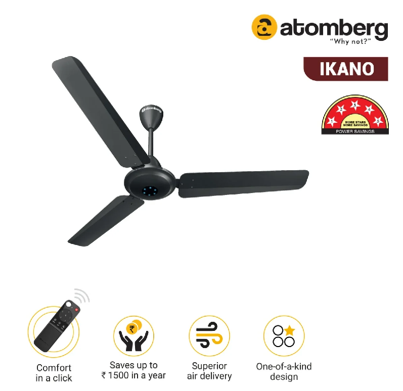 Picture of Atomberg Fan 48 Ikano All Colours